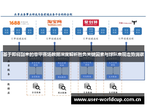 基于即将到来的意甲赛场数据深度解析胜负关键因素与球队表现走势洞察